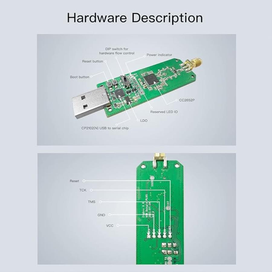 Itead SONOFF ZBDONGLE-P - Dongle Plus Gateway Zigbee USB 3.0 para ...